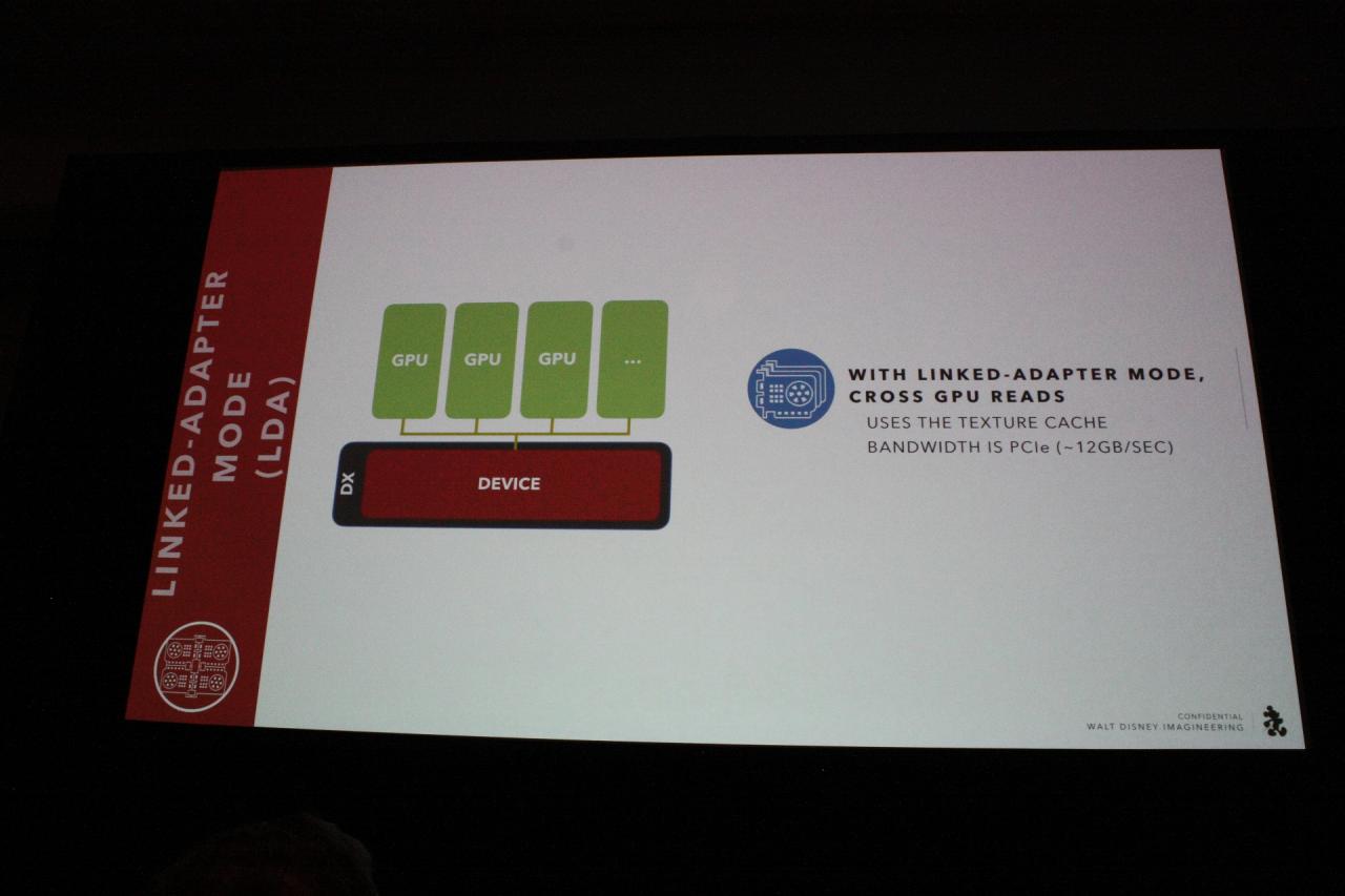 [04/04/2018] GTC 2018 - Rasender Falke mit 8-fach-SLI: Wie Nvidia-Profikarten einen Disney-Ride abheben lassen (29)