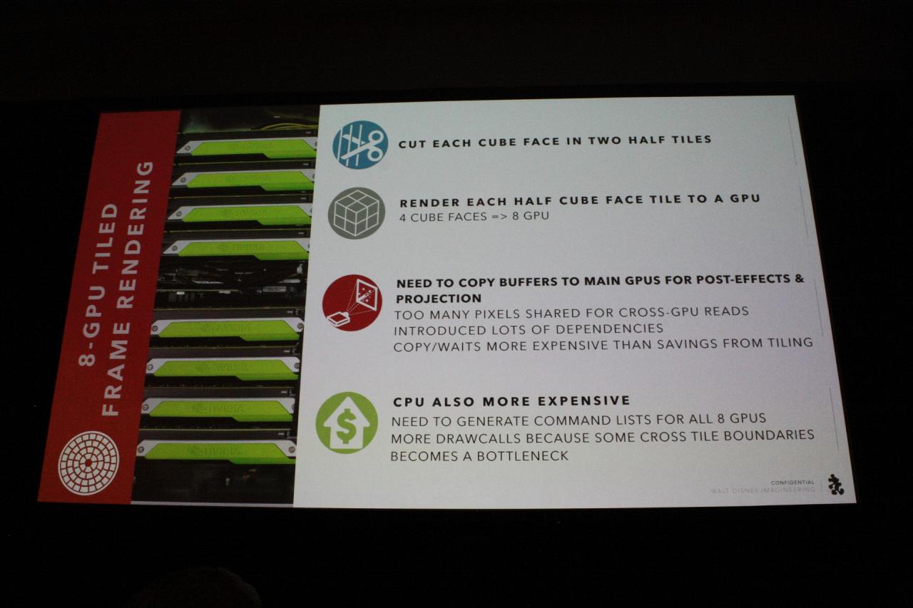 [04/04/2018] GTC 2018 - Rasender Falke mit 8-fach-SLI: Wie Nvidia-Profikarten einen Disney-Ride abheben lassen (40)