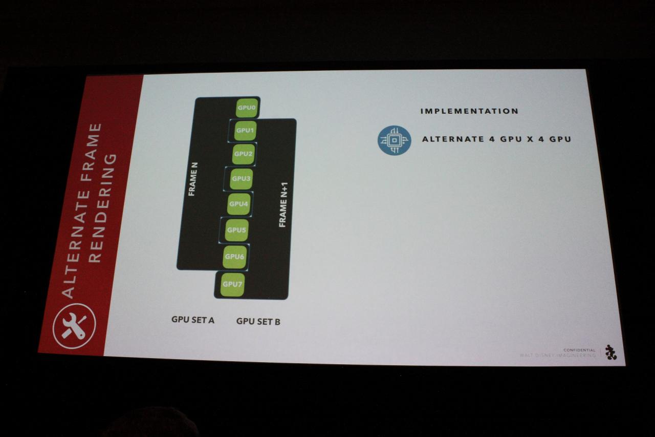 [04/04/2018] GTC 2018 - Rasender Falke mit 8-fach-SLI: Wie Nvidia-Profikarten einen Disney-Ride abheben lassen (41)