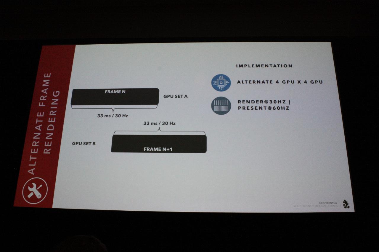 [04/04/2018] GTC 2018 - Rasender Falke mit 8-fach-SLI: Wie Nvidia-Profikarten einen Disney-Ride abheben lassen (42)