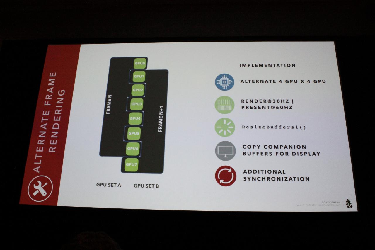 [04/04/2018] GTC 2018 - Rasender Falke mit 8-fach-SLI: Wie Nvidia-Profikarten einen Disney-Ride abheben lassen (44)