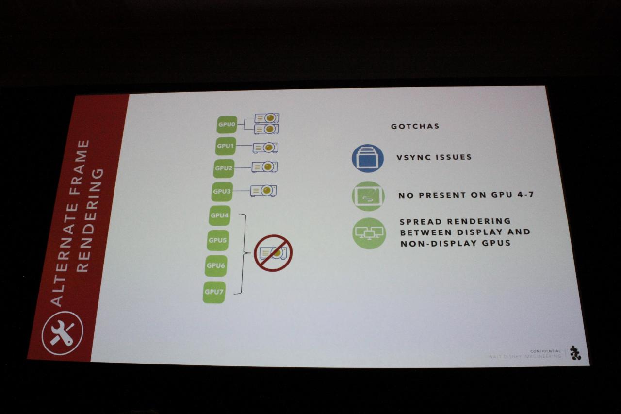 [04/04/2018] GTC 2018 - Rasender Falke mit 8-fach-SLI: Wie Nvidia-Profikarten einen Disney-Ride abheben lassen (45)