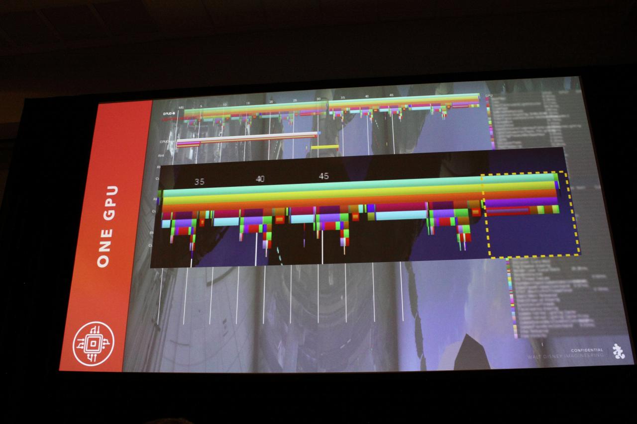 [04/04/2018] GTC 2018 - Rasender Falke mit 8-fach-SLI: Wie Nvidia-Profikarten einen Disney-Ride abheben lassen (49)