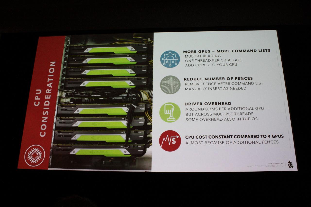 [04/04/2018] GTC 2018 - Rasender Falke mit 8-fach-SLI: Wie Nvidia-Profikarten einen Disney-Ride abheben lassen (54)