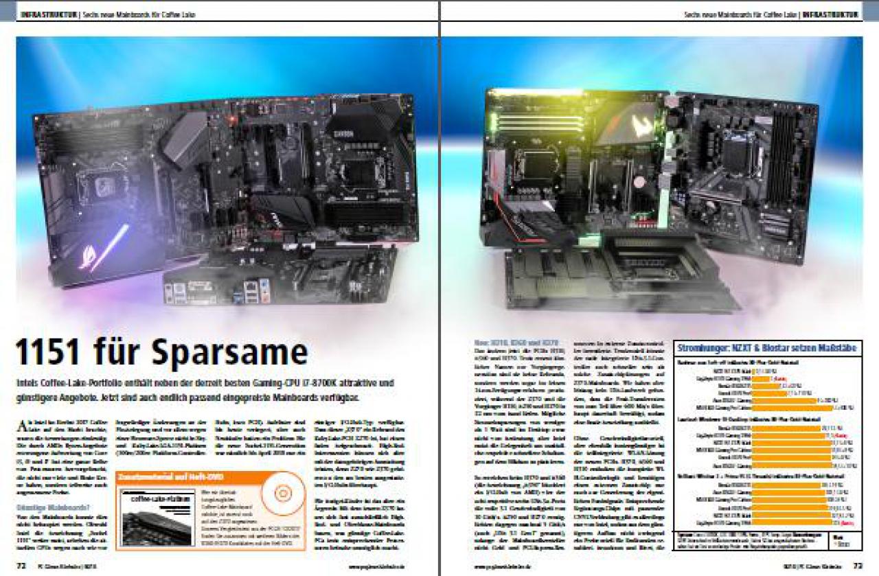 [23/04/2018] Infrastruktur 03 PC Games Hardware #212 06/2018