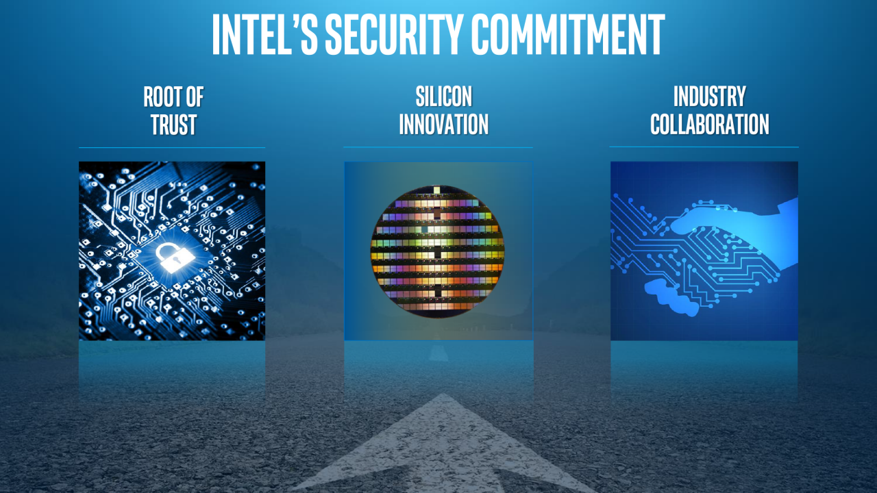 [16/04/2018] Nach Meltdown & Spectre: Intel führt Threat Detection Technology ein (5)