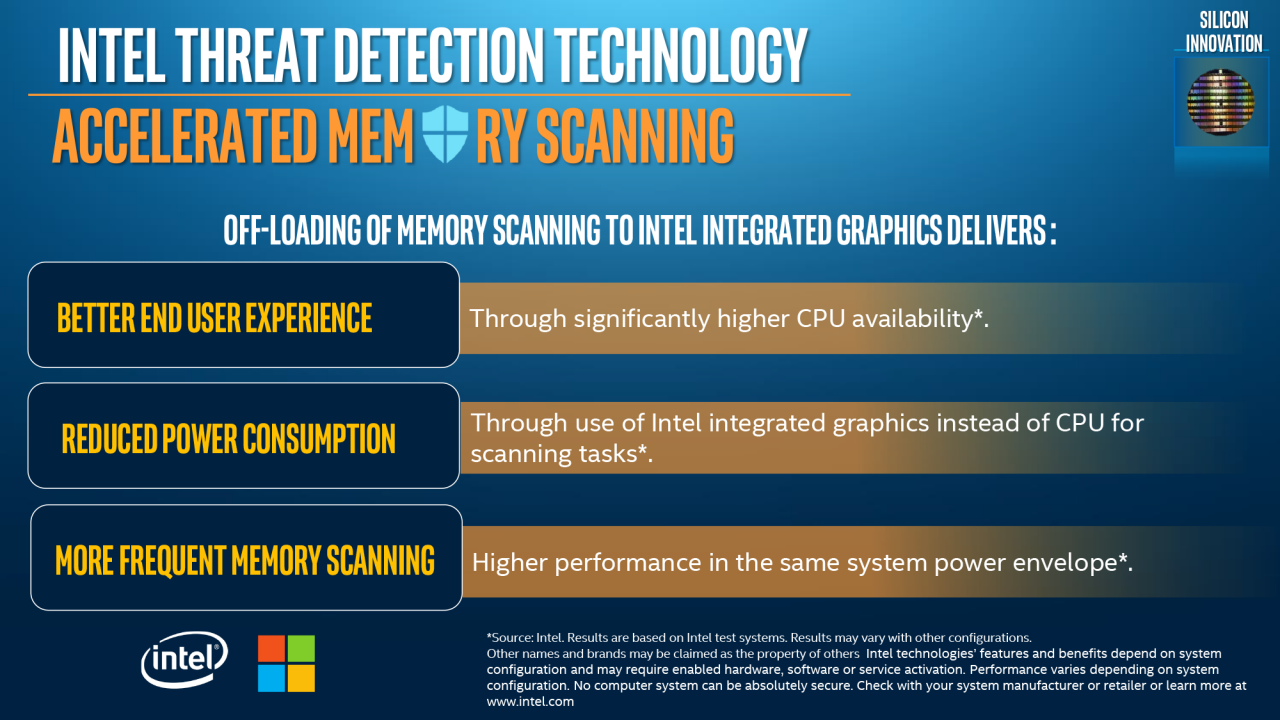 [16/04/2018] Nach Meltdown & Spectre: Intel führt Threat Detection Technology ein (8)