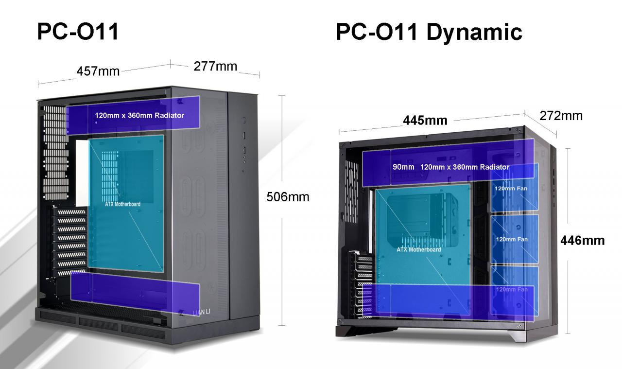 [16/04/2018] Lian Li PC-O11 Dynamic mit der8auer-Kooperation: Drei 360-mm-Radiatoren gleichzeitig einsetzbar (23)