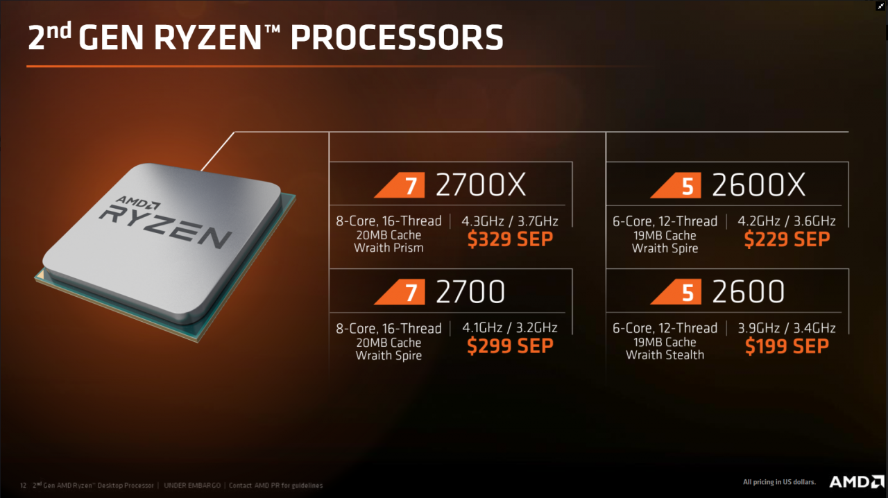 [18/04/2018] AMD Ryzen 2000 vs. 1000: Die Unterschiede erklärt (10)