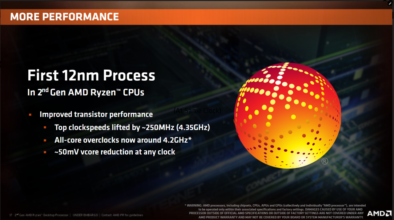 [18/04/2018] AMD Ryzen 2000 vs. 1000: Die Unterschiede erklärt (15)