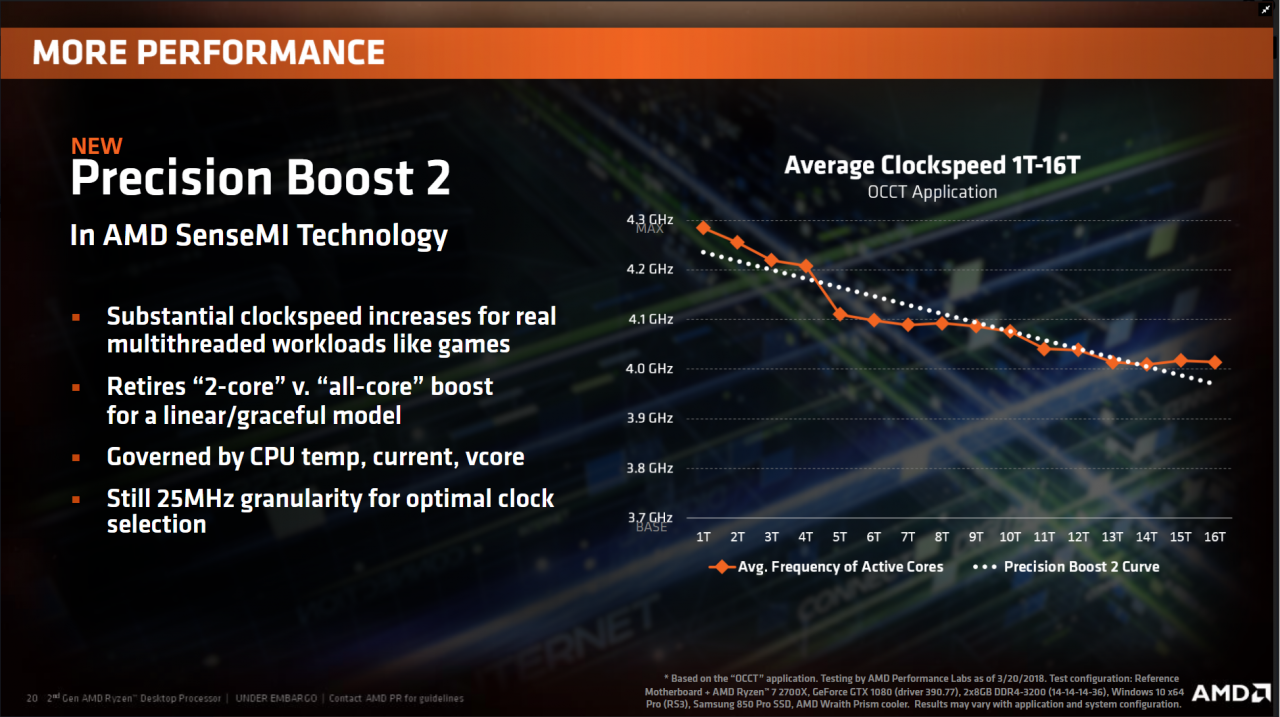 [18/04/2018] AMD Ryzen 2000 vs. 1000: Die Unterschiede erklärt (18)
