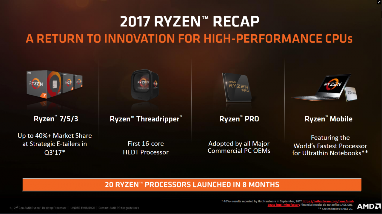 [18/04/2018] AMD Ryzen 2000 vs. 1000: Die Unterschiede erklärt (2)