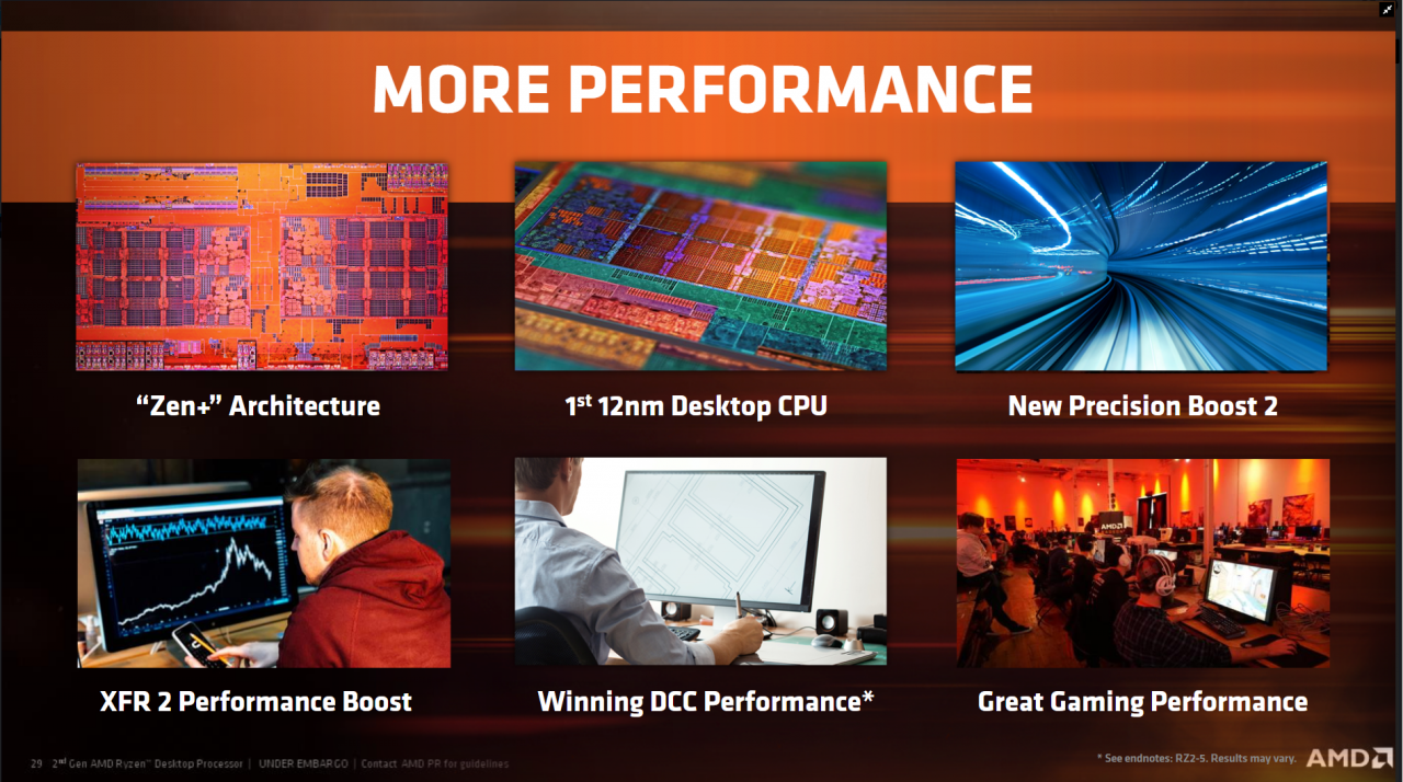 [18/04/2018] AMD Ryzen 2000 vs. 1000: Die Unterschiede erklärt (27)