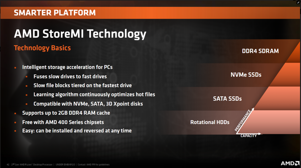 [18/04/2018] AMD Ryzen 2000 vs. 1000: Die Unterschiede erklärt (40)