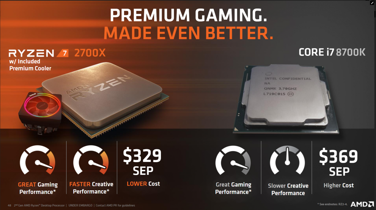 [18/04/2018] AMD Ryzen 2000 vs. 1000: Die Unterschiede erklärt (46)
