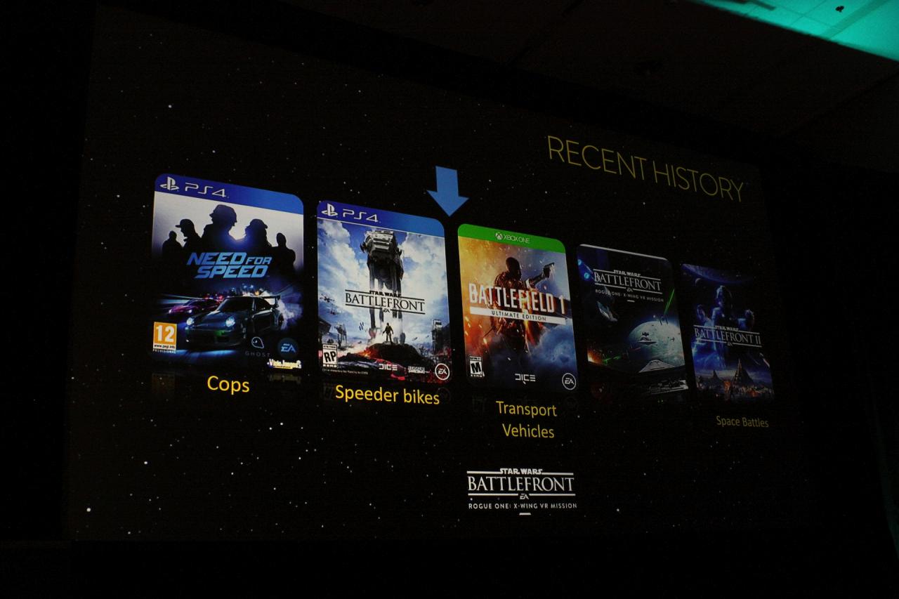 [10/04/2018] Star Wars Battlefront Rogue One: X-Wing VR Mission - Vom Konzept zum emotionalen VR-Erlebnis (4)