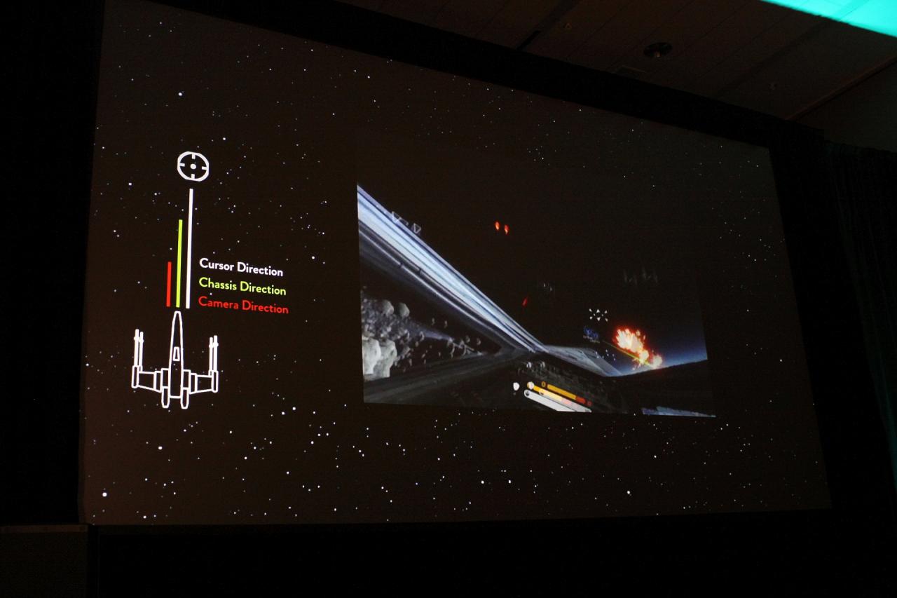 [10/04/2018] Star Wars Battlefront Rogue One: X-Wing VR Mission - Vom Konzept zum emotionalen VR-Erlebnis (6)