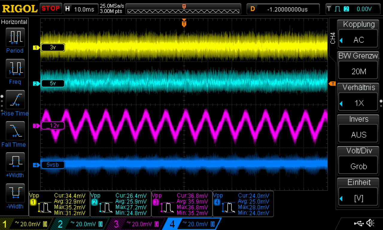 Goldduell: Antec vs Bitfenix in der 750 Watt-Klasse:&nbsp;Ripple Nebenspannungen im Antec Earthwatts