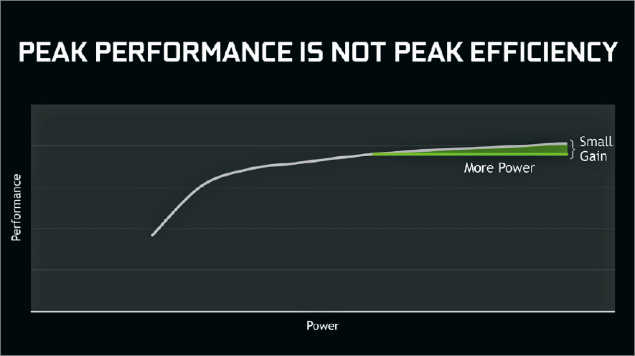 [16/04/2018] Nvidia „Super“ in Notebooks: Keine neue GPU-Generation, trotzdem so vieles besser (8)