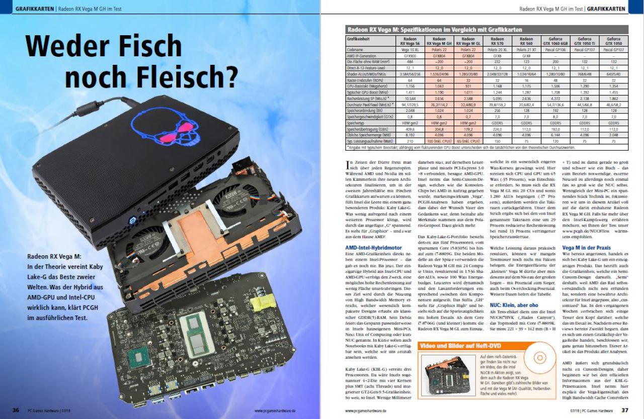 [29/05/2018] Grafikkarten – Radeon RX Vega M