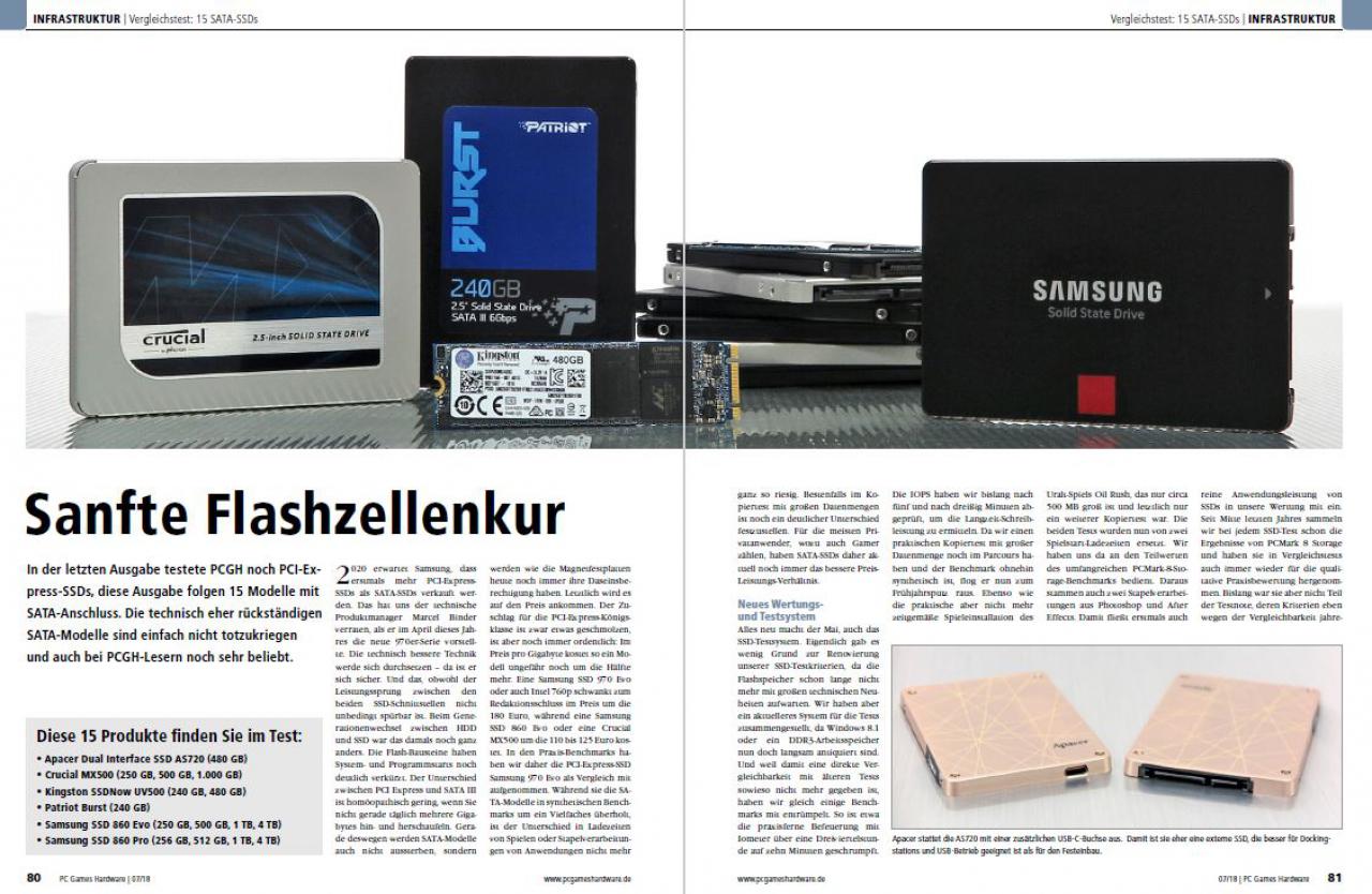 [29/05/2018] Infrastruktur – Vergleichstest 15 SATA-SSDs