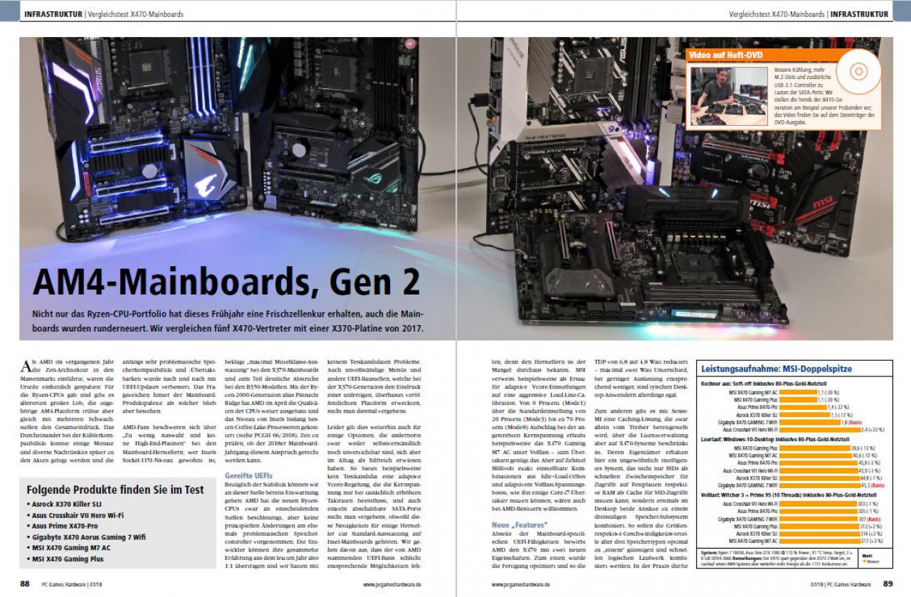 [29/05/2018] Infrastruktur – Vergleichstest Fünf X470 Mainboards für Sockel AM4