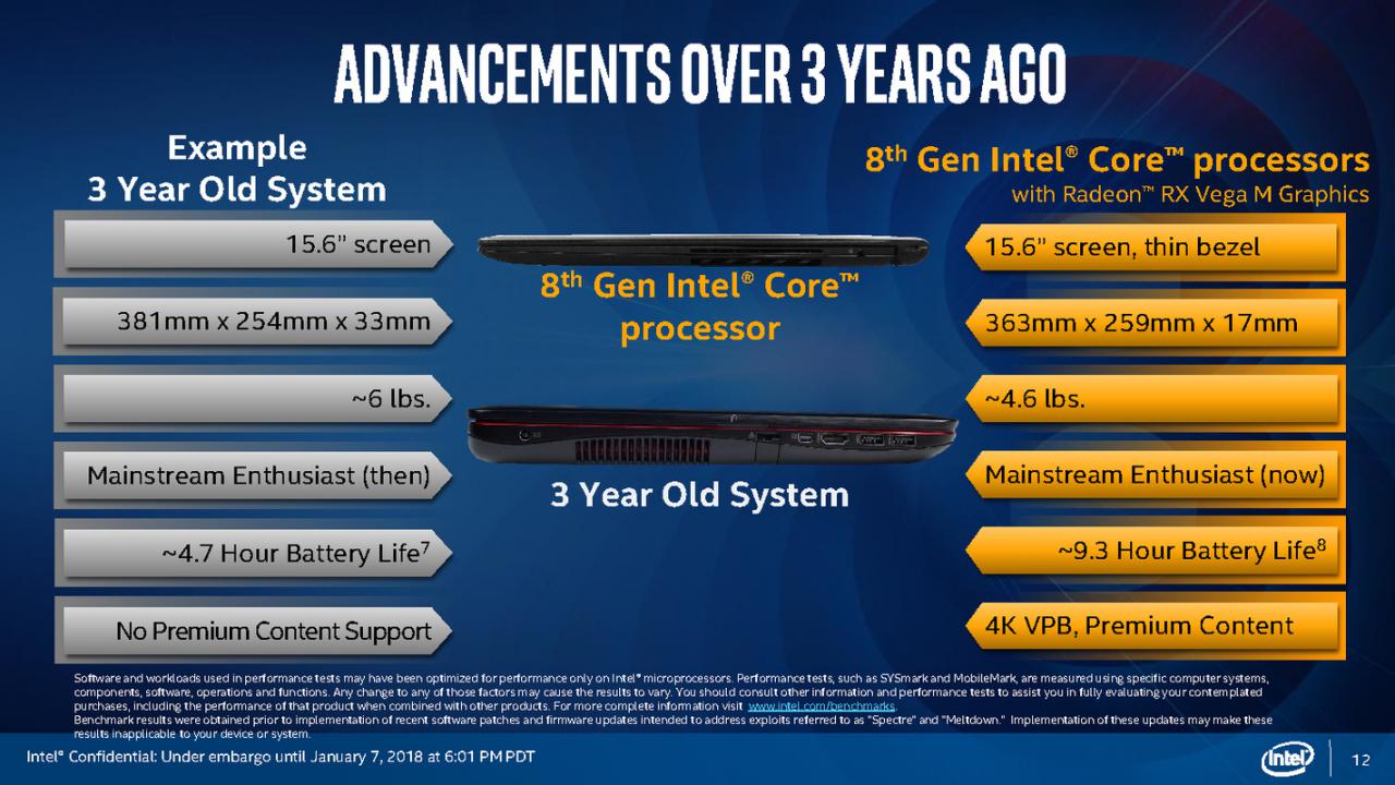 [08/05/2018] Kaby Lake G: Die volle Intel-Präsentation (12)