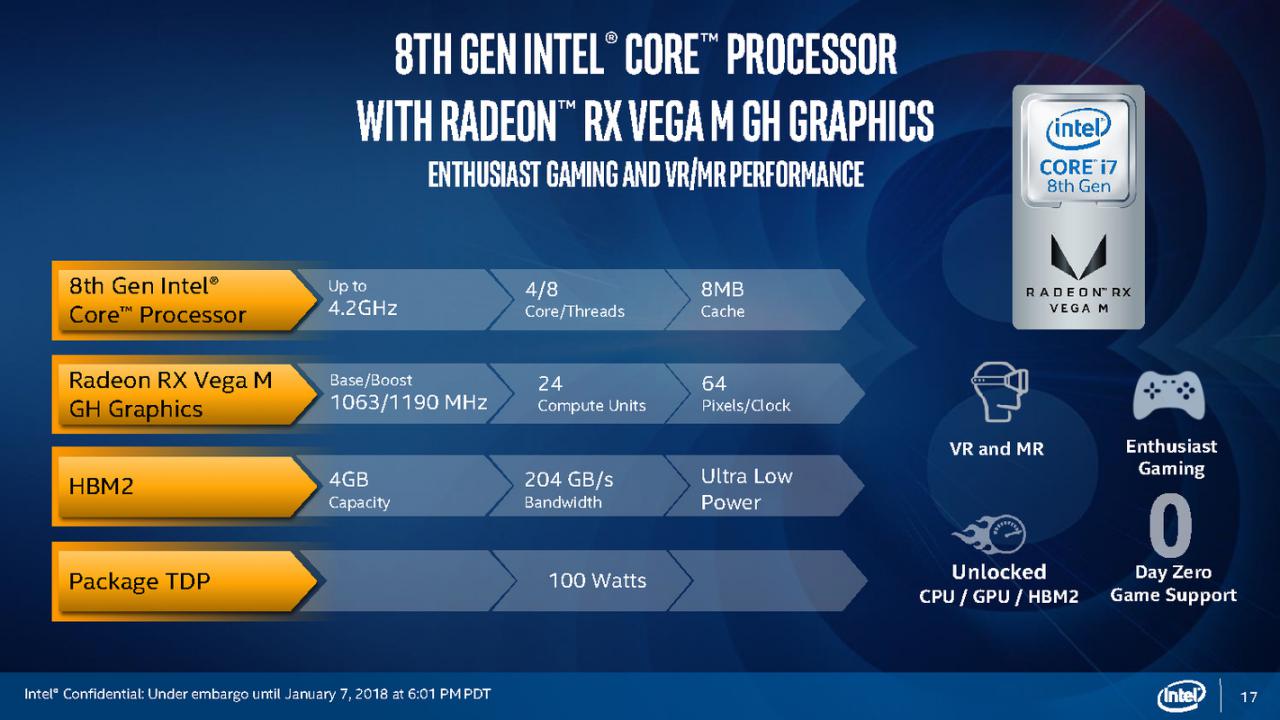 [08/05/2018] Kaby Lake G: Die volle Intel-Präsentation (17)