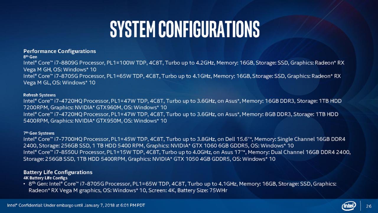 [08/05/2018] Kaby Lake G: Die volle Intel-Präsentation (26)
