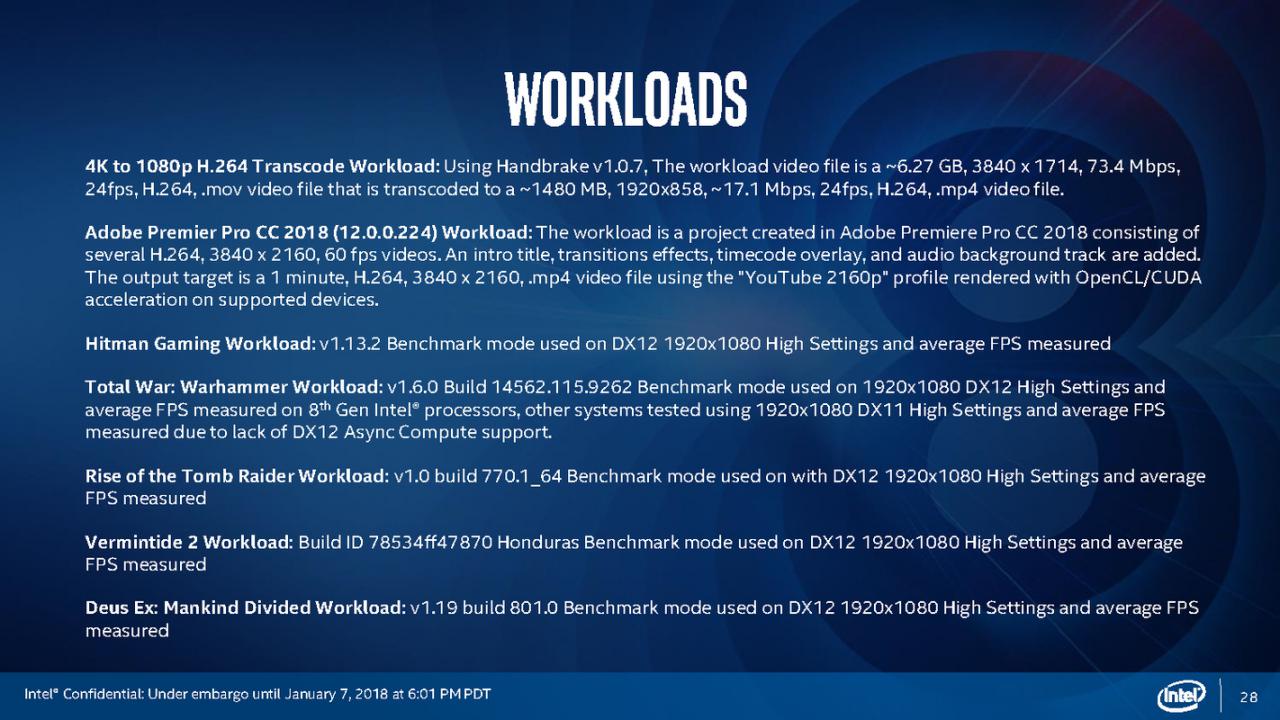[08/05/2018] Kaby Lake G: Die volle Intel-Präsentation (28)