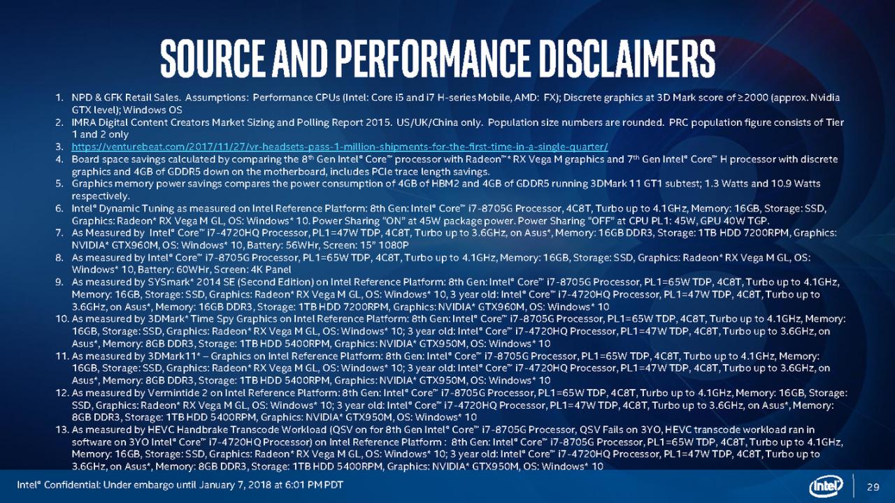 [08/05/2018] Kaby Lake G: Die volle Intel-Präsentation (29)