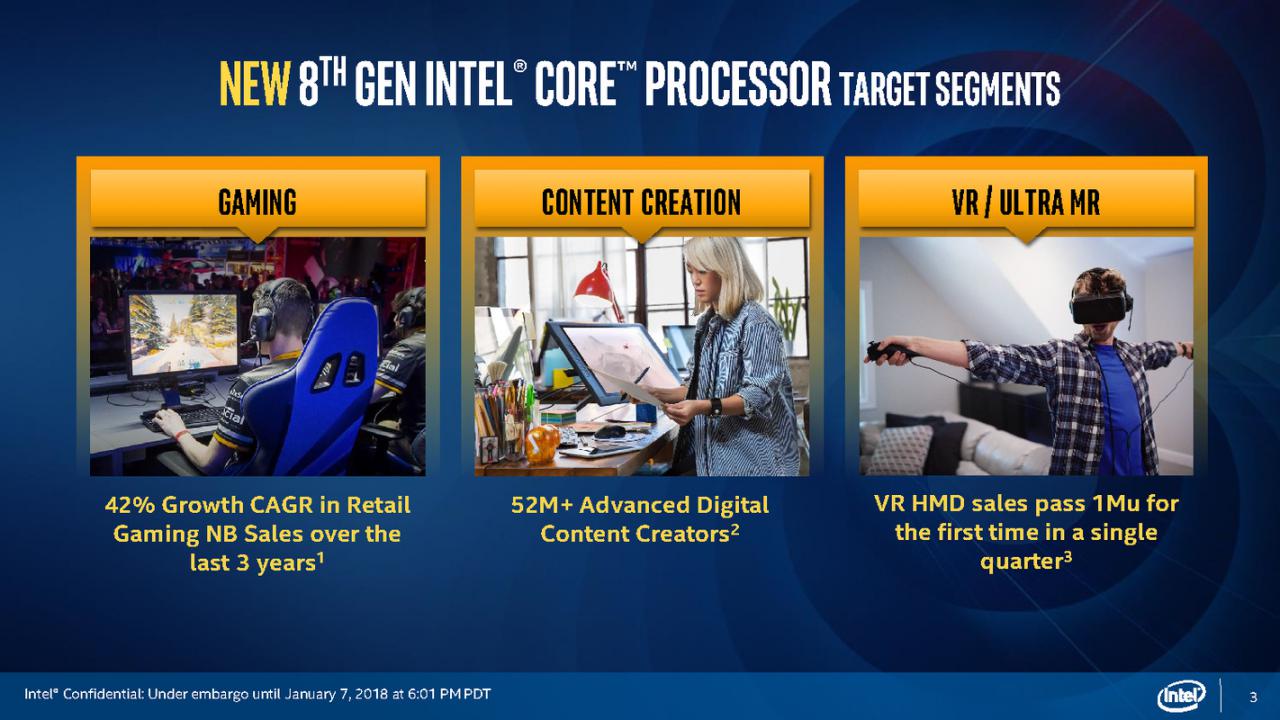 [08/05/2018] Kaby Lake G: Die volle Intel-Präsentation (3)