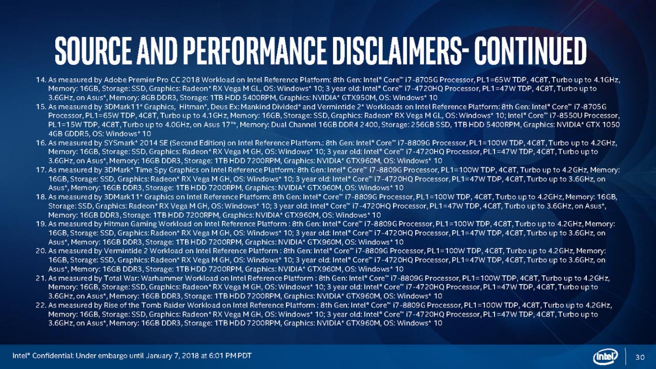 [08/05/2018] Kaby Lake G: Die volle Intel-Präsentation (30)