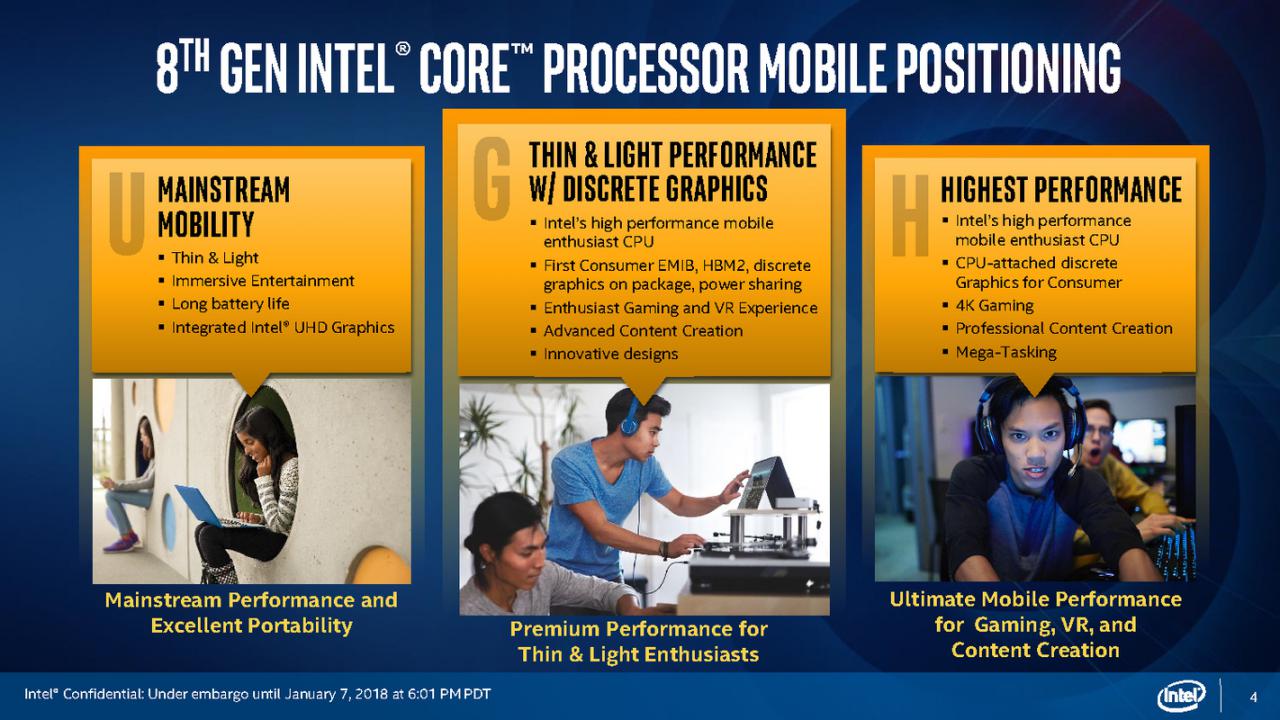 [08/05/2018] Kaby Lake G: Die volle Intel-Präsentation (4)
