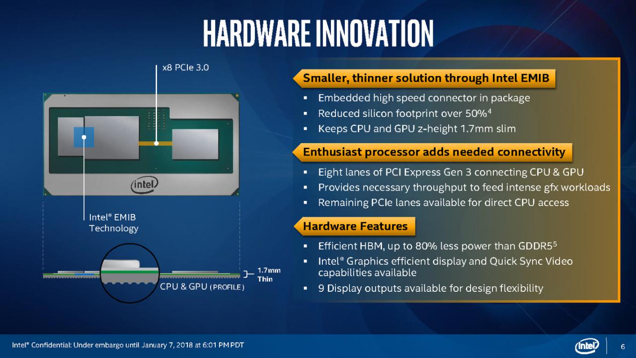 [08/05/2018] Kaby Lake G: Die volle Intel-Präsentation (6)