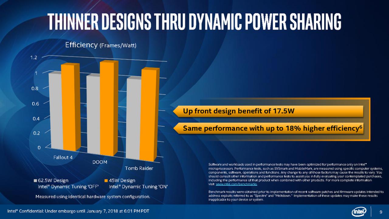[08/05/2018] Kaby Lake G: Die volle Intel-Präsentation (9)