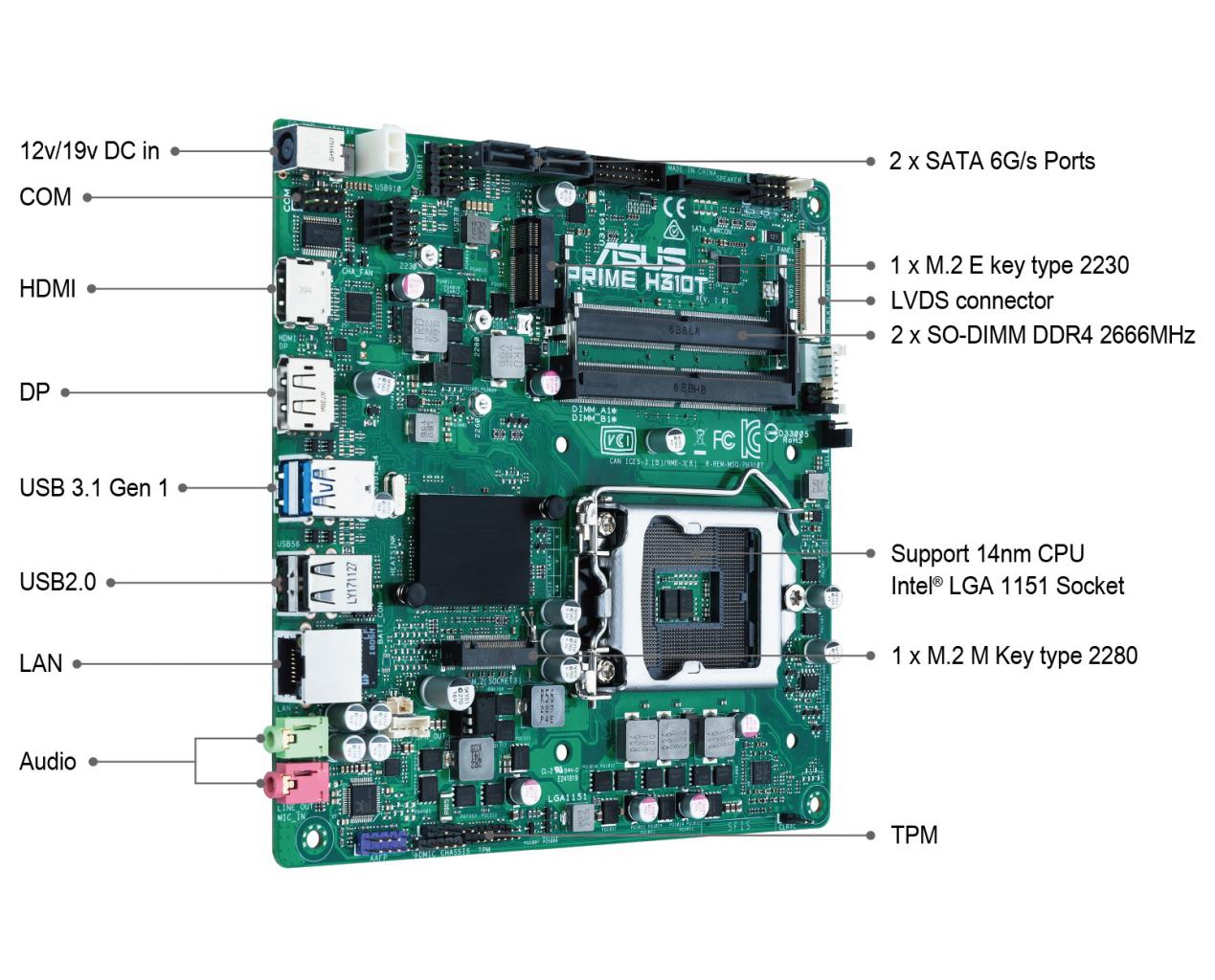 [11/05/2018] Asus Prime H310T: Erstes Coffee Lake-Mainboard im Thin-Mini-ITX-Format (2)
