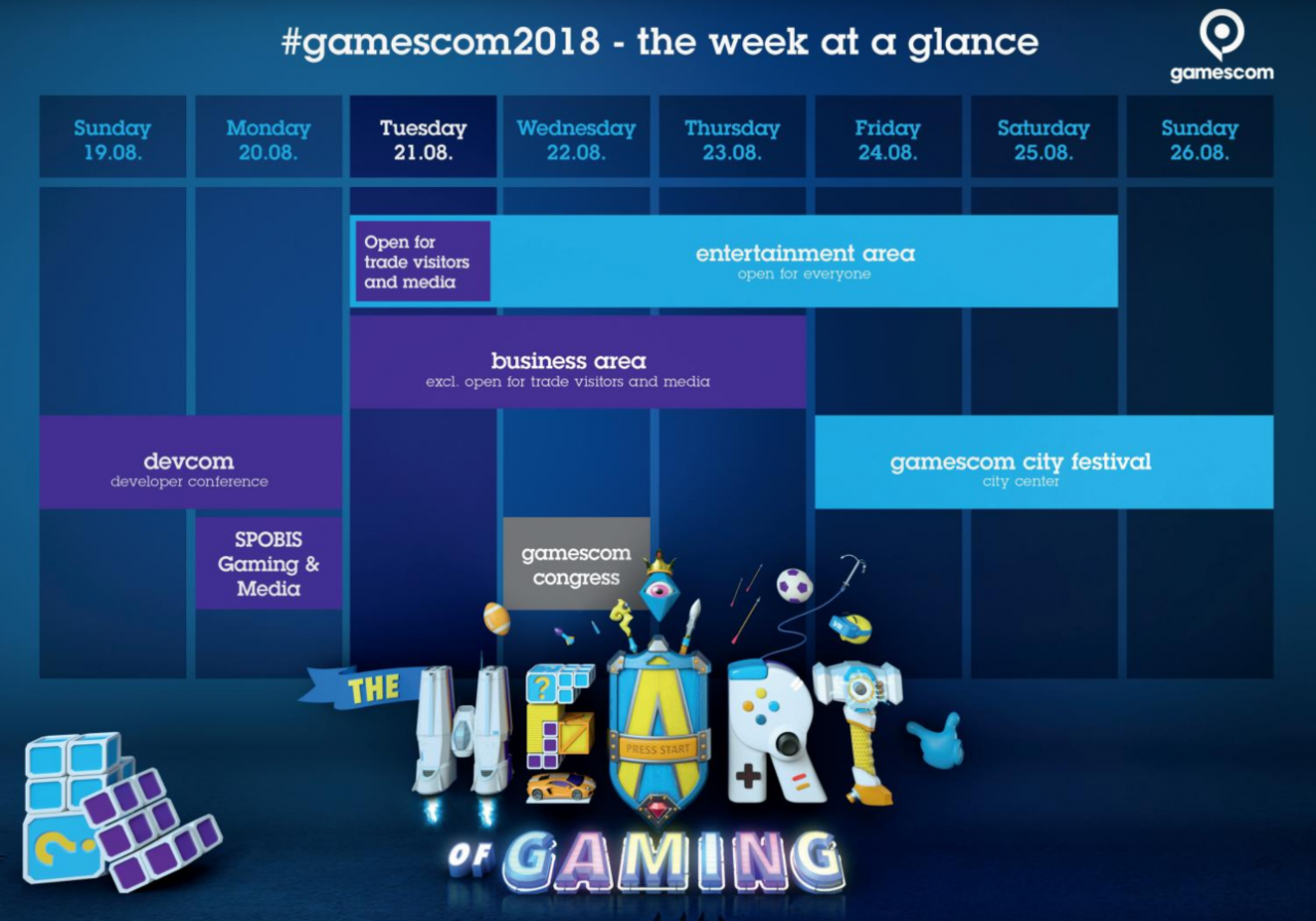 [20/06/2018] Gamescom: Zeitplan