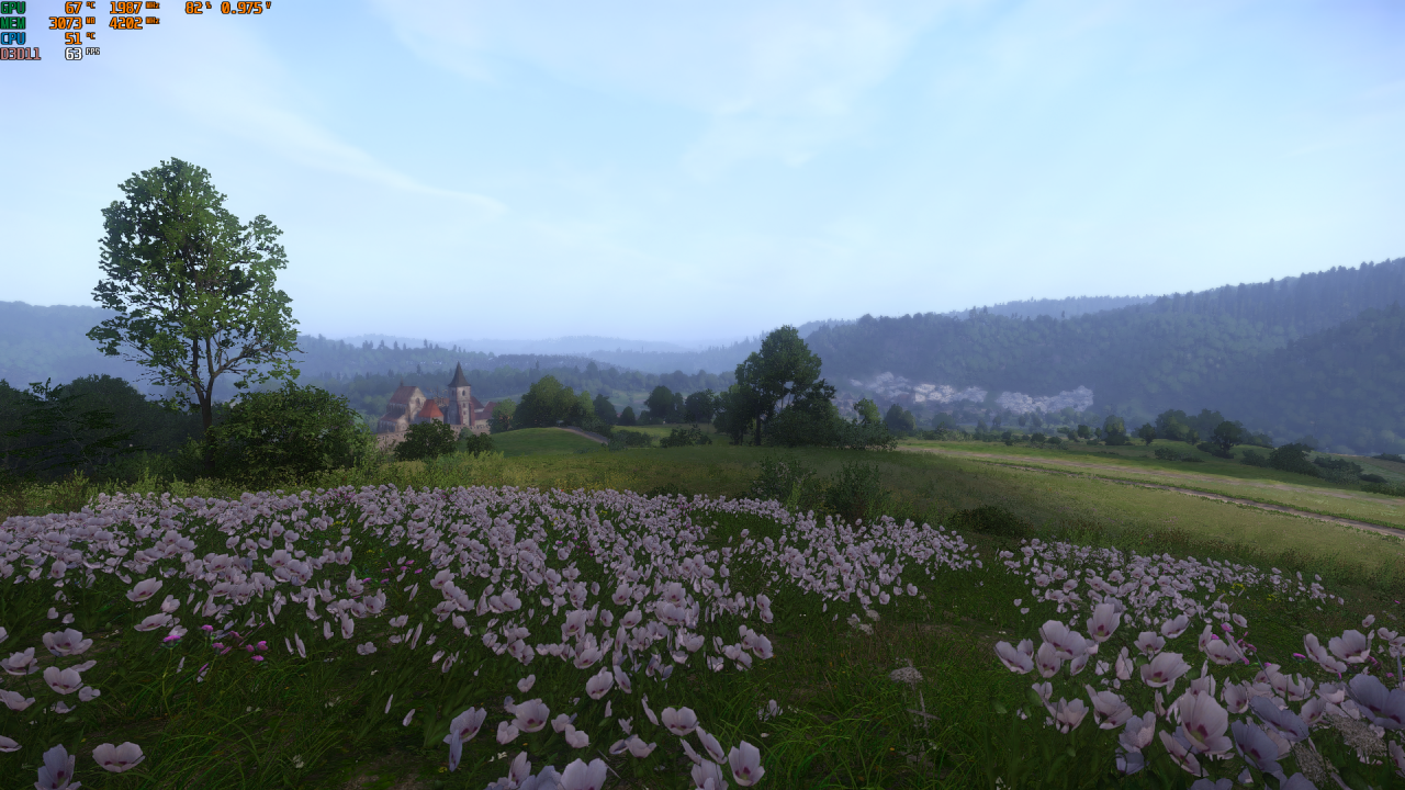 Kingdom Come Sehr Hoch