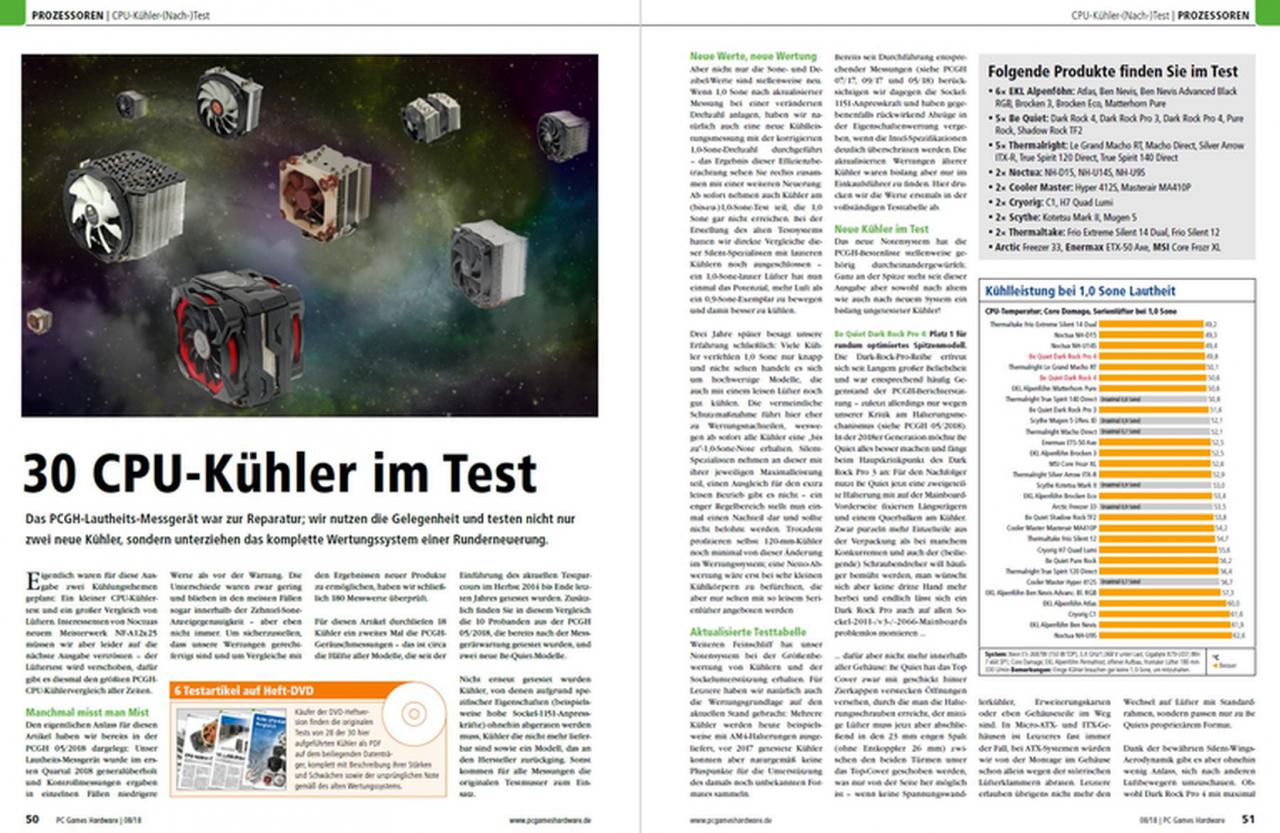 [28/06/2018] PCGH 08/2018 (#214):30 CPU-Kühler im Test