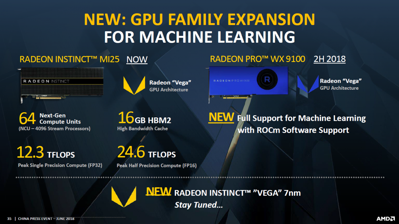 [15/06/2018] Radeon Pro V340: AMD stellt eine Radeon Instinct als erstes Vega-7-nm-Produkt in Aussicht