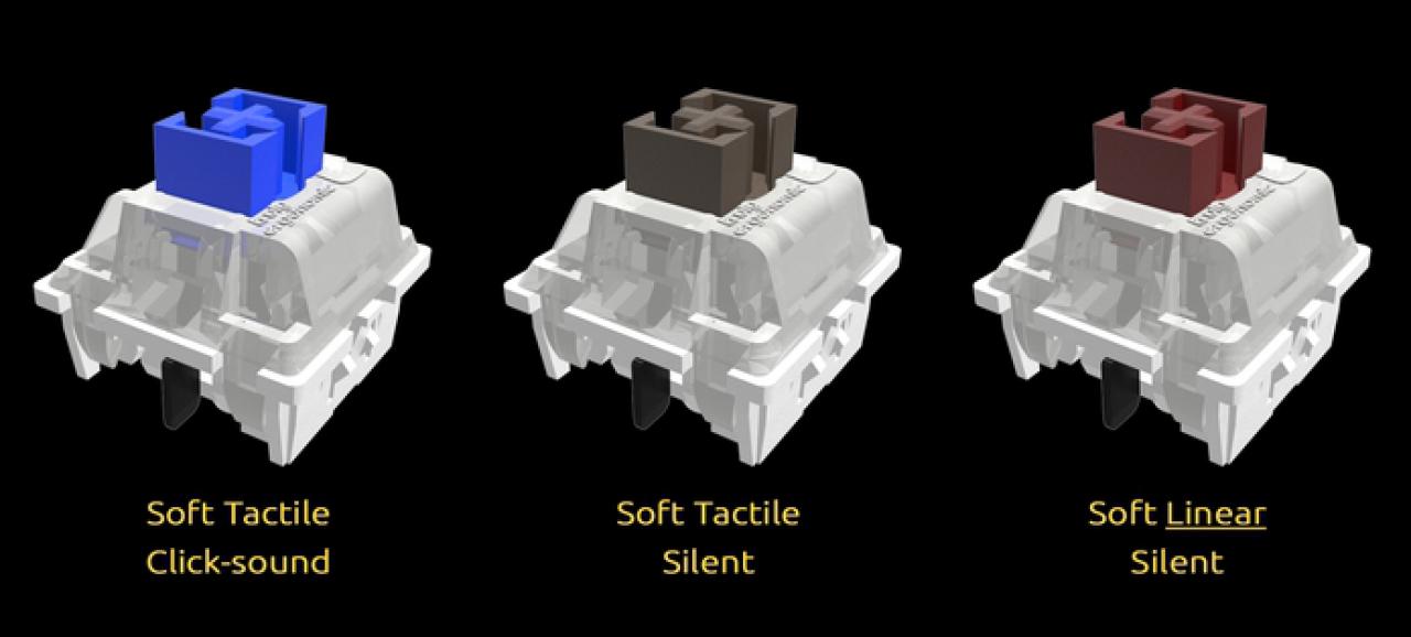 [29/06/2018] Truly Ergonomic: Perfected Keyboard soll Tastatur-Layout revolutionieren (18)