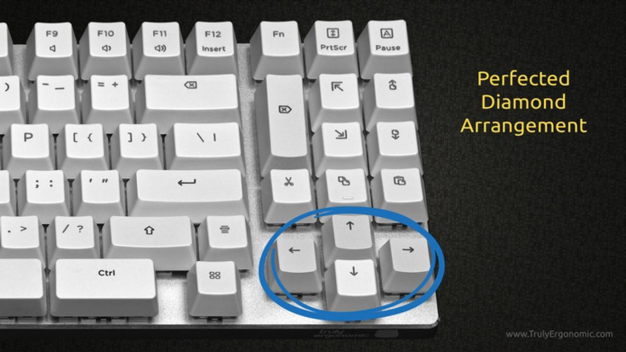 [29/06/2018] Truly Ergonomic: Perfected Keyboard soll Tastatur-Layout revolutionieren (20)