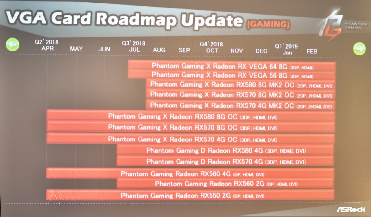 [10/07/2018] AMD Vega-Nachfolger Navi: Asrock-Roadmap deutet auf Release-Termin hin