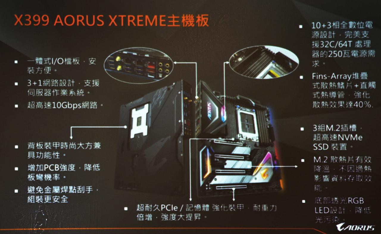 [10/07/2018] Gigabyte X399 Aorus Extreme: Offizieller Support für 32-Kern-Threadripper (1)