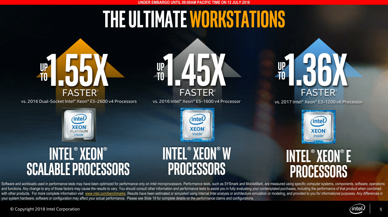[12/07/2018] Intel Xeon-E: Workstation-CPUs mit sechs Kernen (5)