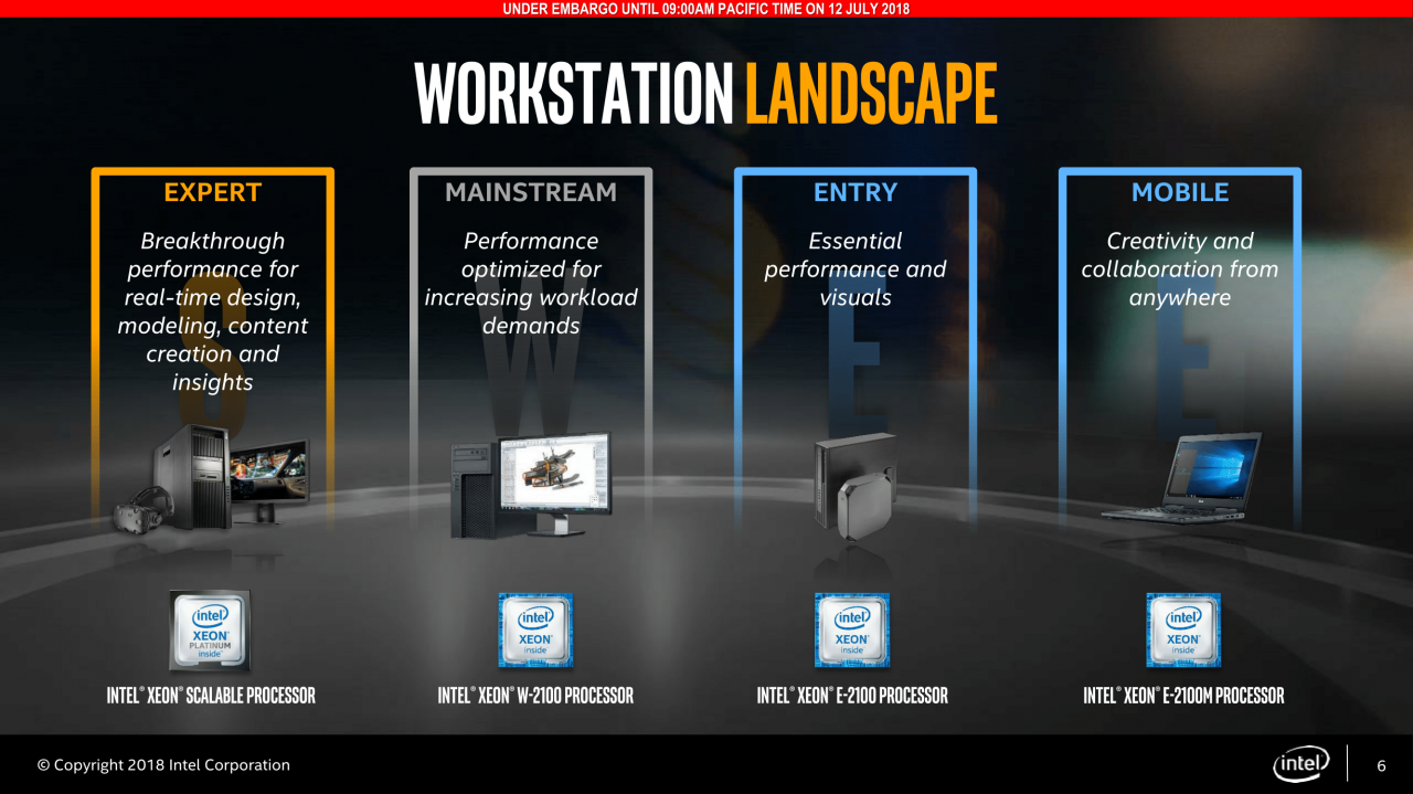 [12/07/2018] Intel Xeon-E: Workstation-CPUs mit sechs Kernen (6)