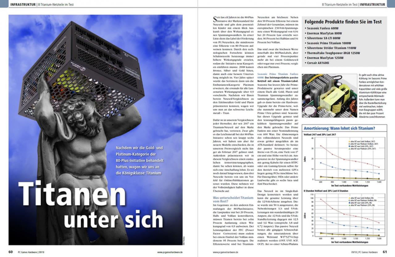 [26/07/2018] PCGH 09/2018 (#215): Titanium-Netzteile im Test