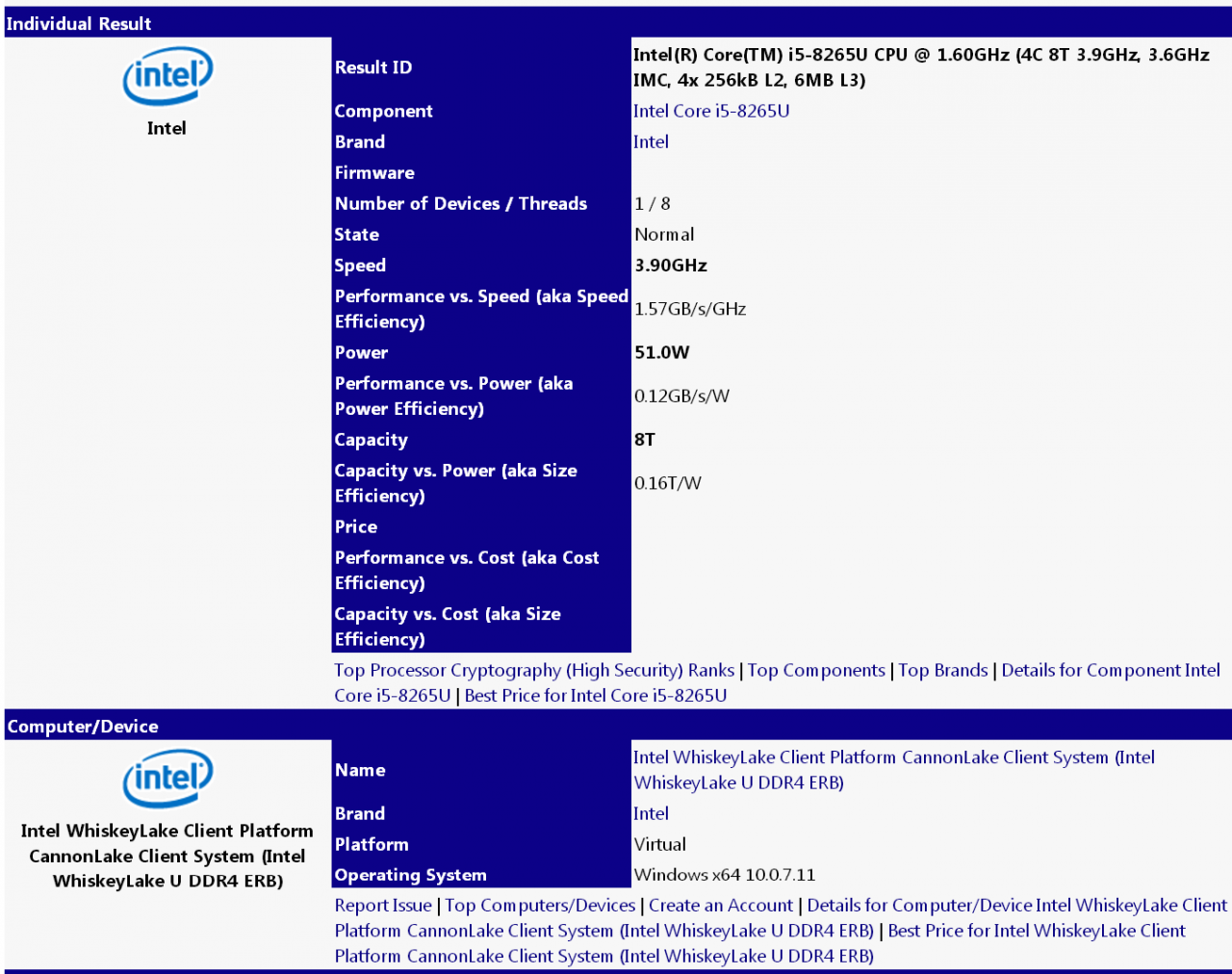 [07/07/2018] Intel Whiskey-Lake-U: Leak zum Core i5-8265U und i7-8565U, bis zu 4,6 GHz Takt (1)