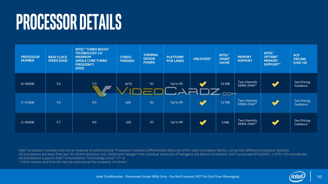 [17/08/2018] Intel Core i9-9900K und i7-9700K wohl verlötet (3)